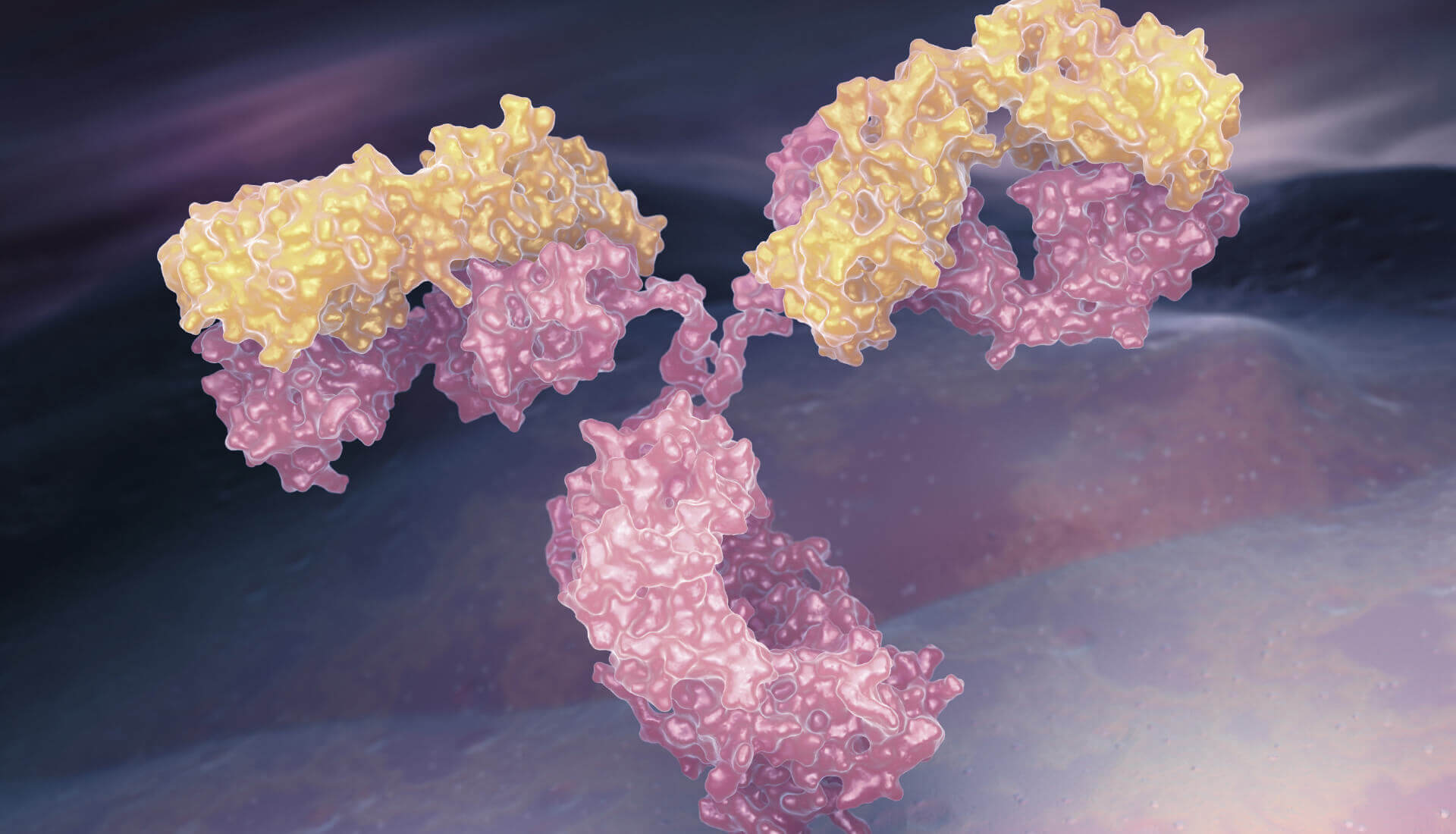 Olink Proteomics Panel