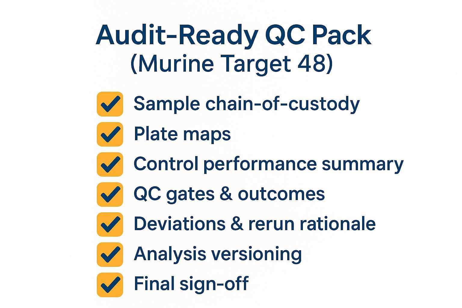 FAQ snapshot for murine Olink Target 48 QC